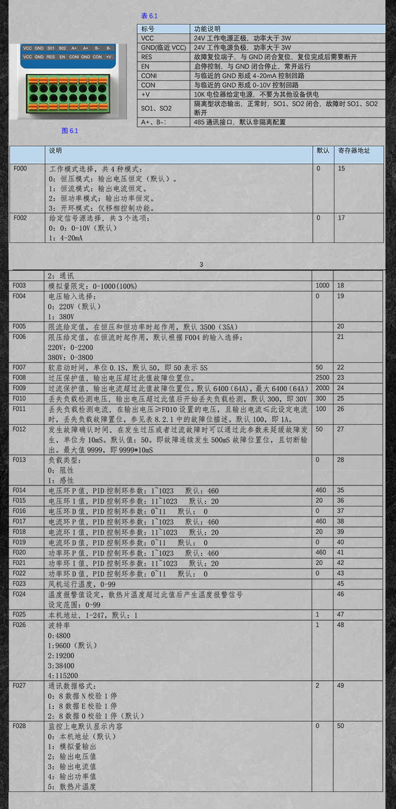 07-GS20-40ABUIABACGAAghYL3ygYov_P-uAQwlgY4zwwA交流单相调功器_07.jpg